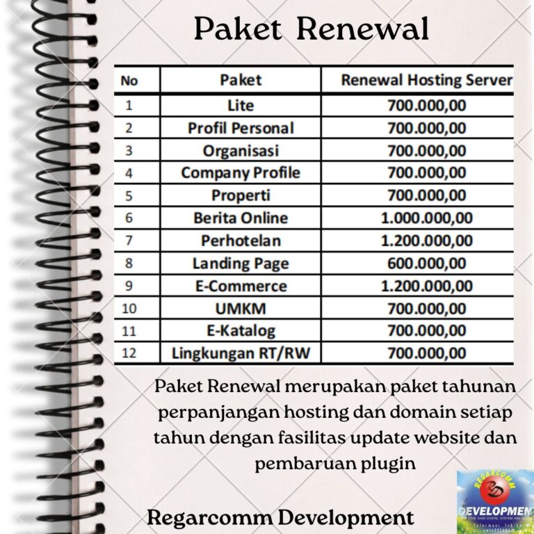 Paket Renewal Tahunan